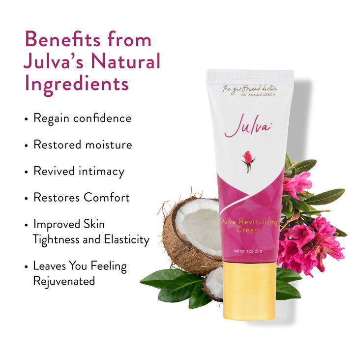 Julva® Trial Pack