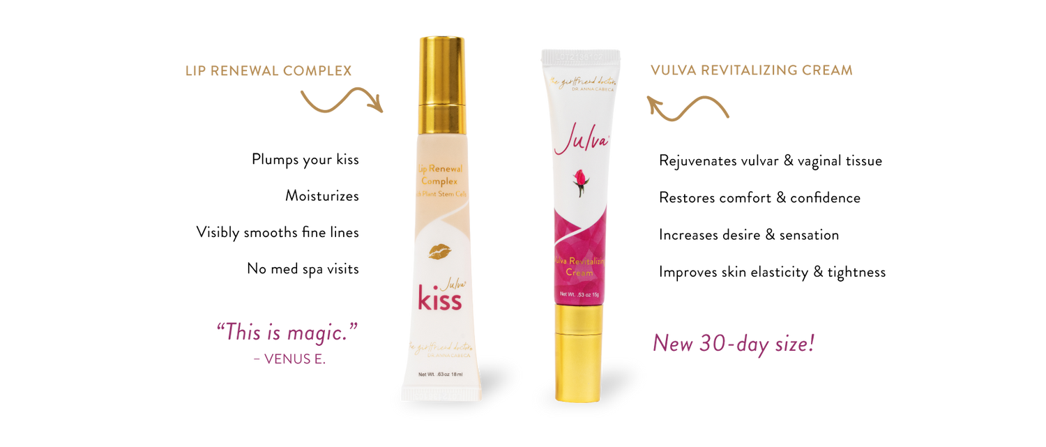 Lip Renewal Complex + Vulva Revitalizing Cream