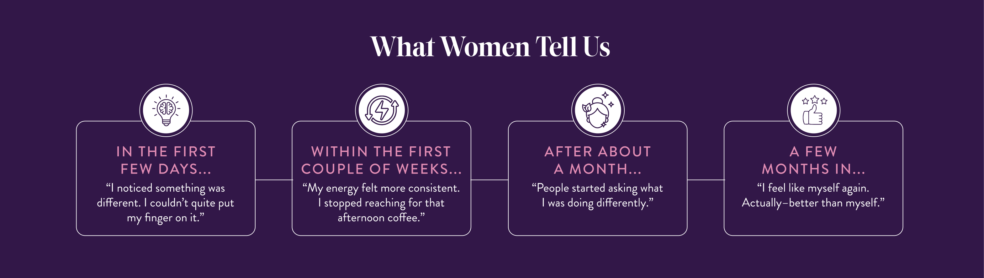 What women tell us 