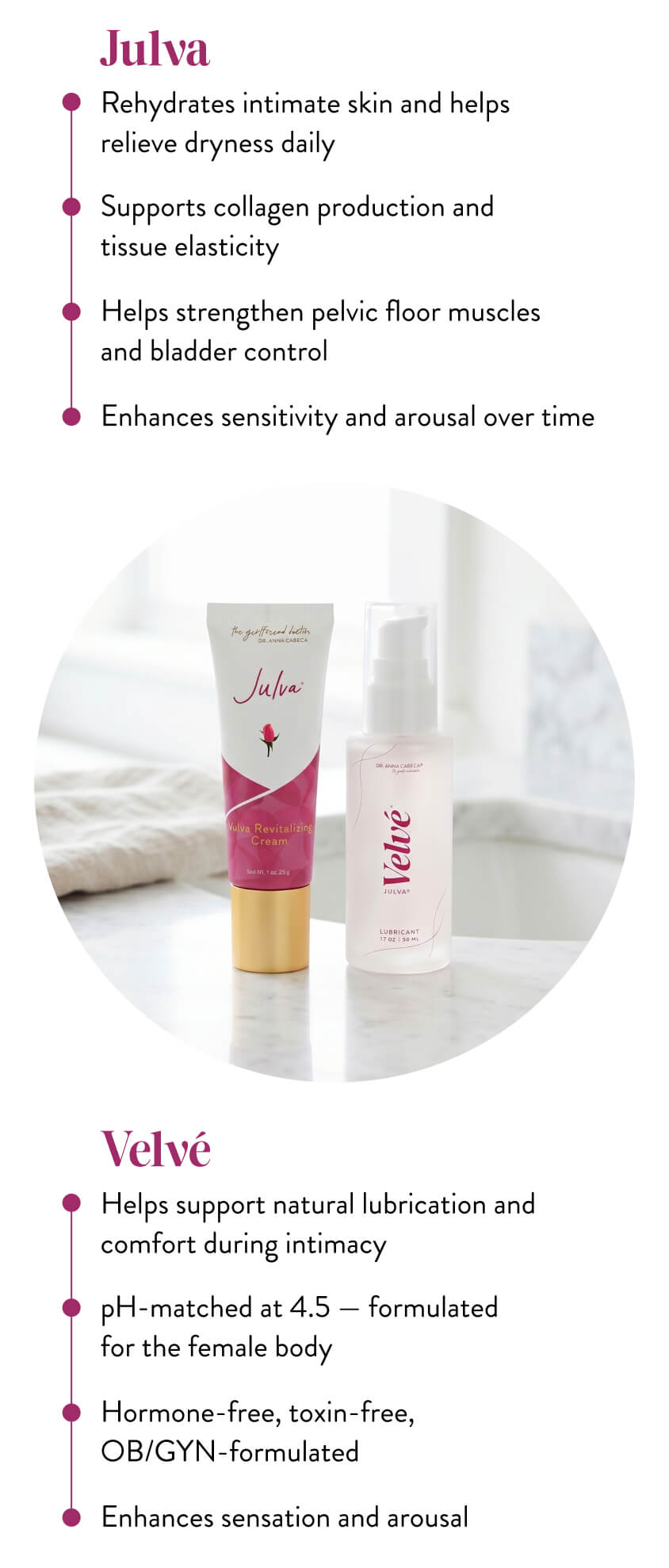 Product comparison chart between 'Julva' and 'Velva' with text on benefits.