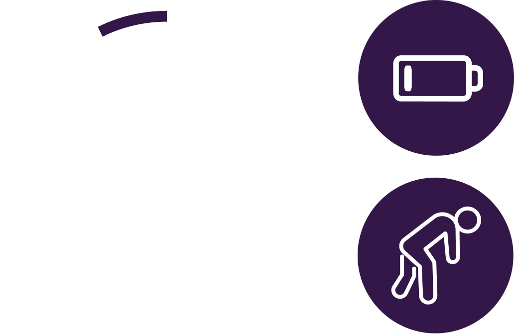 A white background with two dark purple circular icons: a battery symbol on the upper right and a person sitting slumped forward on the lower right.