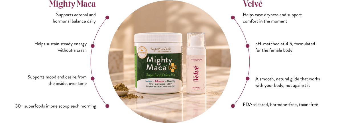 A promotional graphic for a wellness product showing a jar labeled Mighty Maca and a bottle labeled Velvé on a wooden surface, with text callouts around each item on a white background.