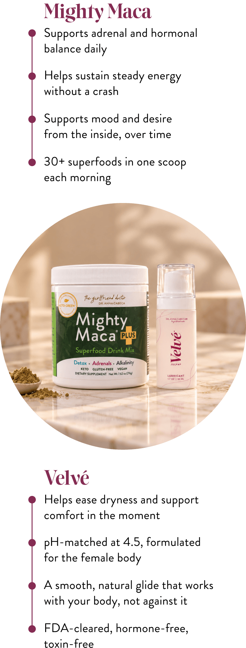 A promotional graphic for Mighty Maca and Velve supplements. The top half features bullet points describing the benefits of Mighty Maca, with a photo of the product jar and a bottle of Velve below on a beach background.