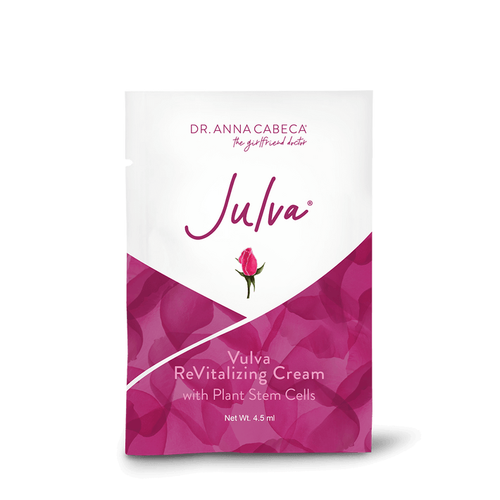 JULVA® 7-DAY SUPPLY