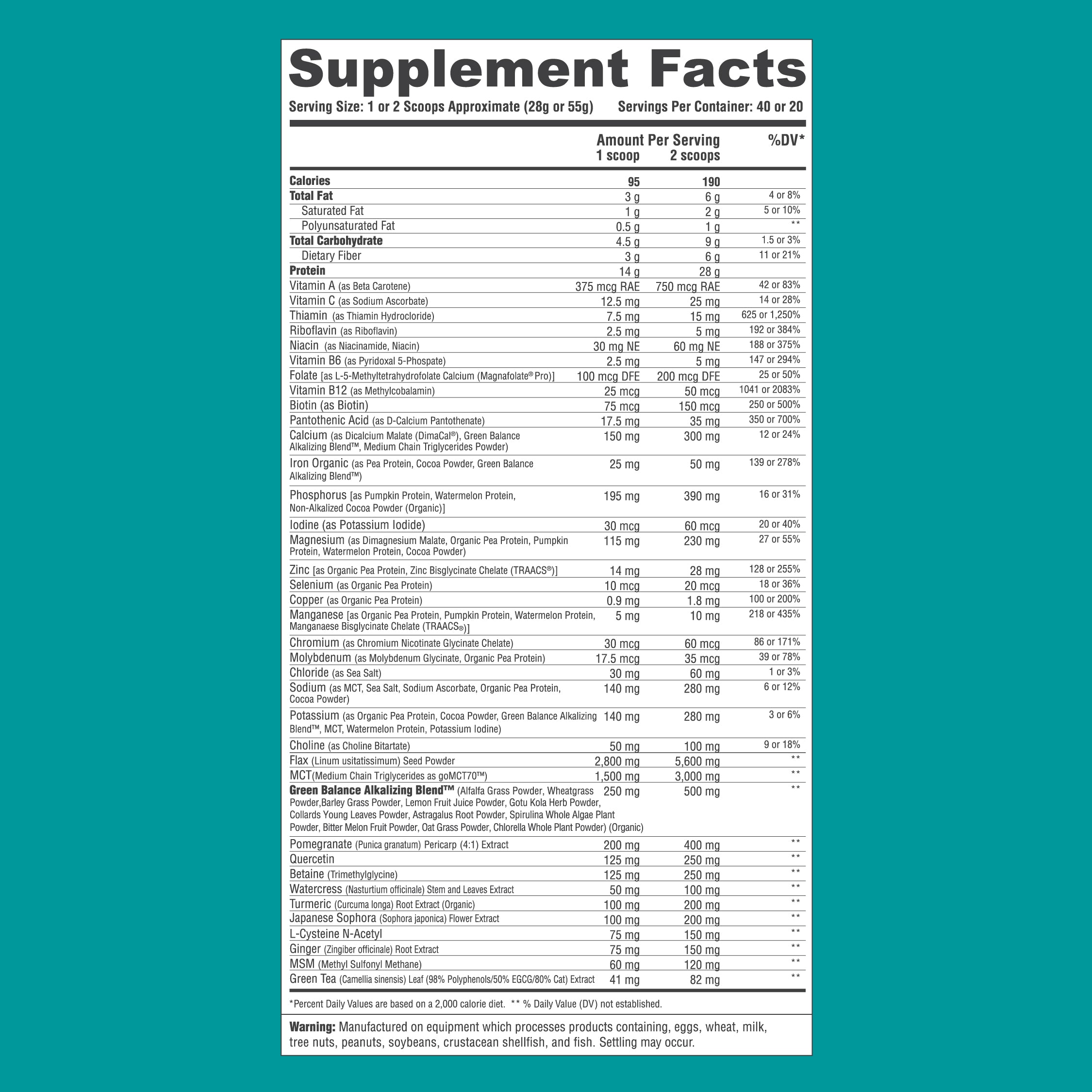 Keto-Green™ Protein Shake Meal Replacement | Dr Anna Cabeca