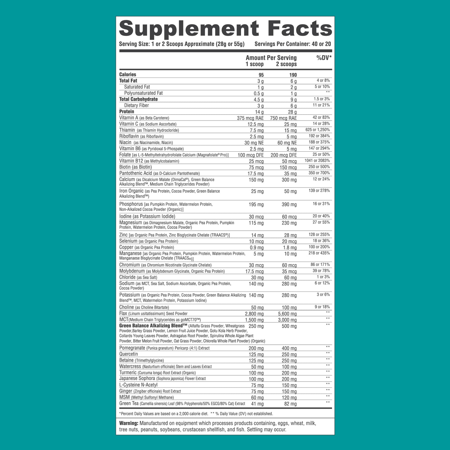 Keto-Green® Shake