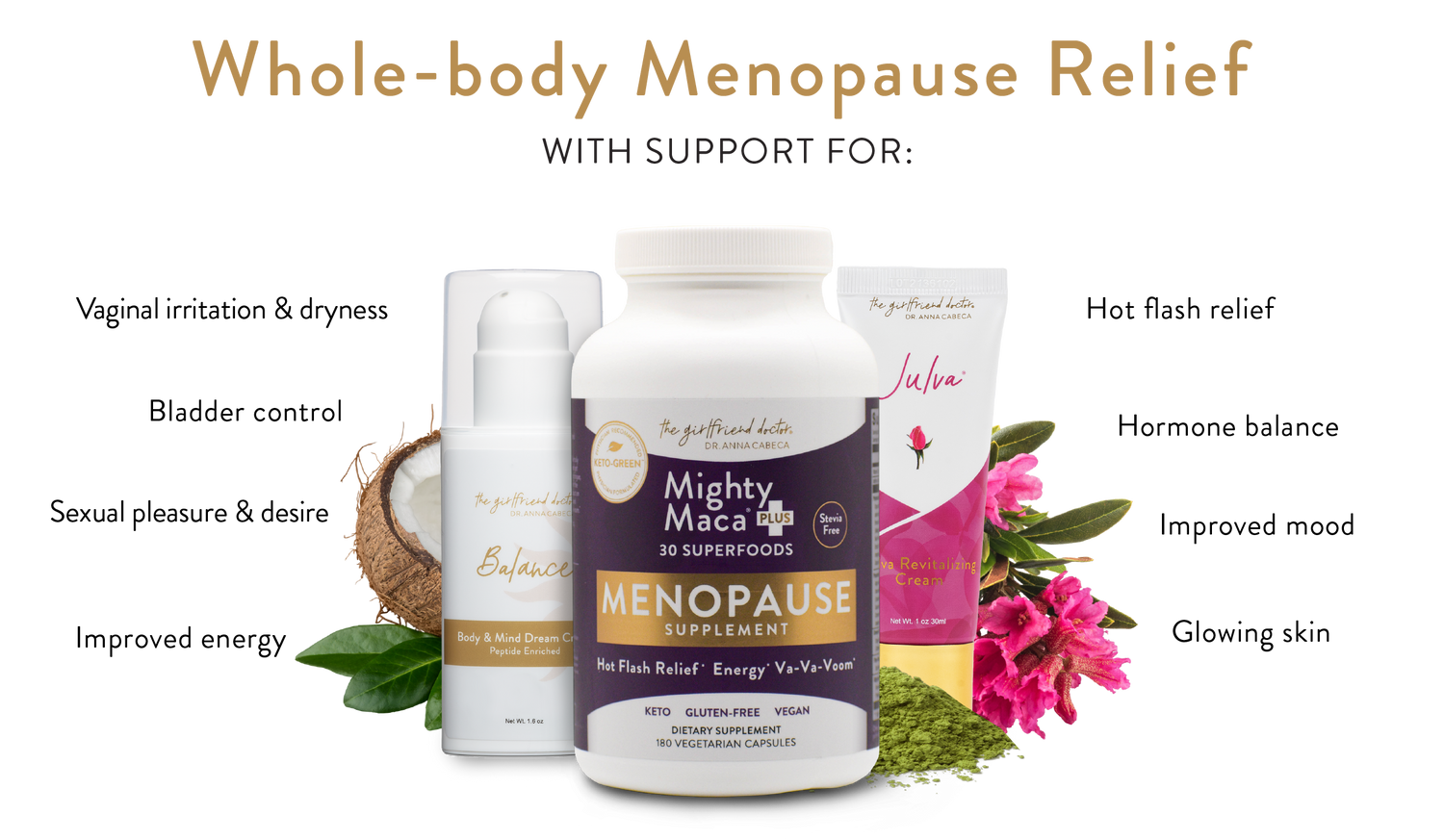 Whole-body menopause relief with support for: vaginal irritation & dryness, glowing skin, bladder control, sexual pleasure & desire, improved energy, hot flash relief, hormone balance, improved mood.
