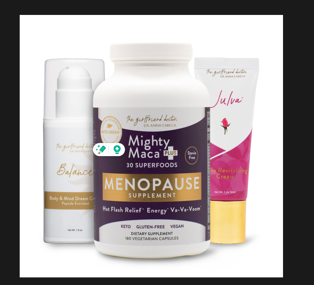 [Test Loop] Menopause Kit