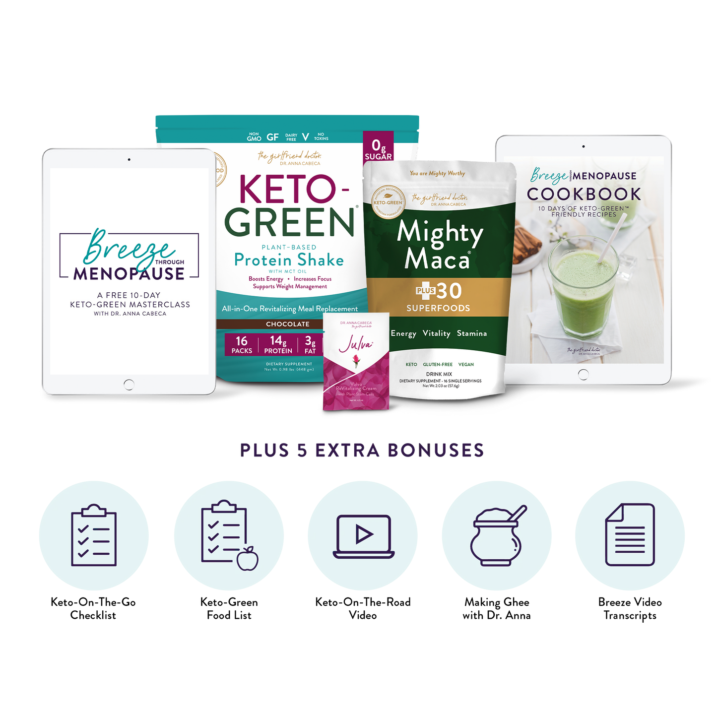 Breeze Thru Menopause Success Bundle