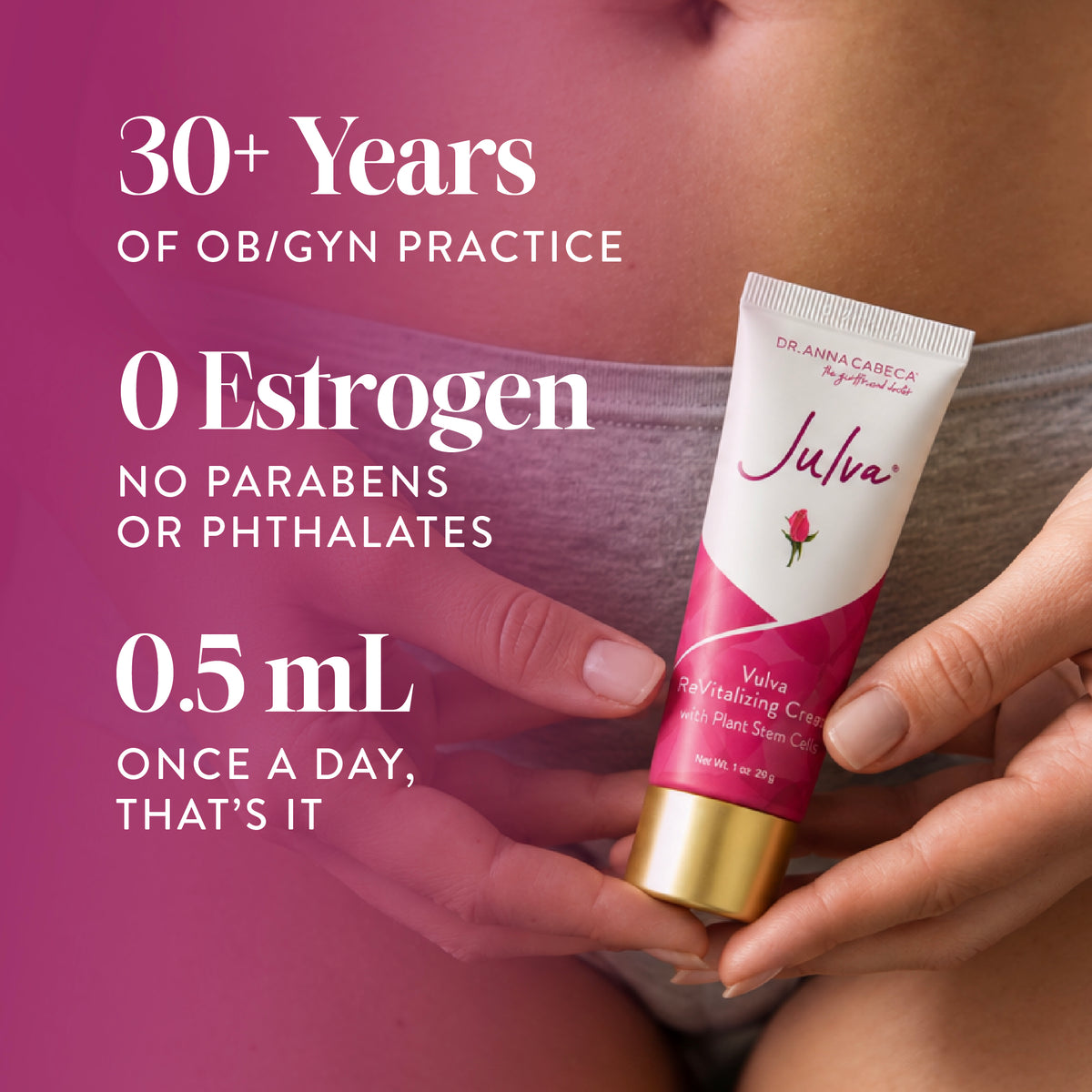 Julva® DHEA Vulvar Moisturizer for Vaginal Dryness