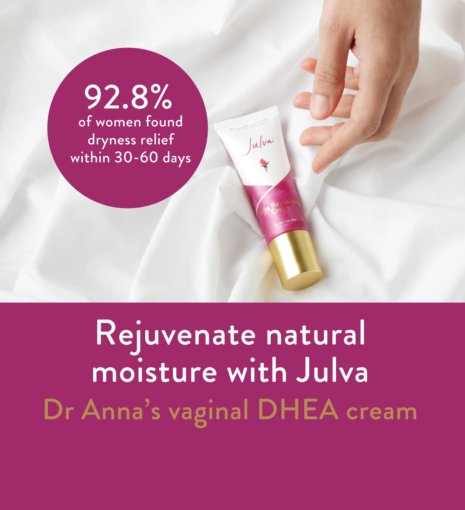 Rejuvenate natural moisture with Julva, Dr. Anna's vaginal DHEA cream. 92.8% of women found dryness relief within 30-60 days