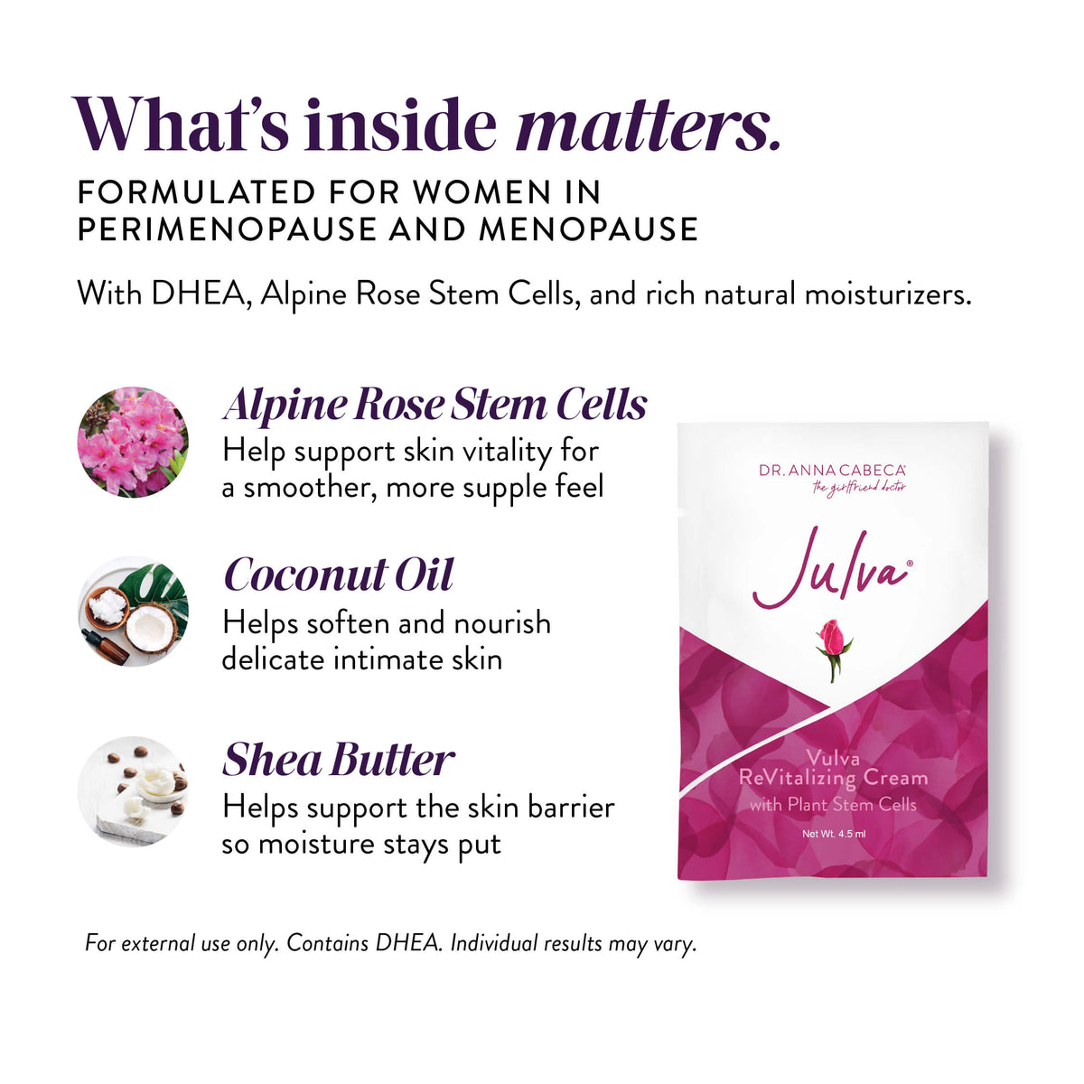 Julva® Trial Pack