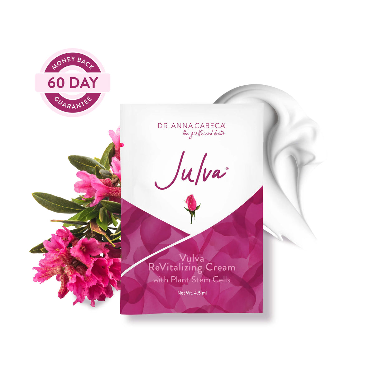 Julva® Trial Pack