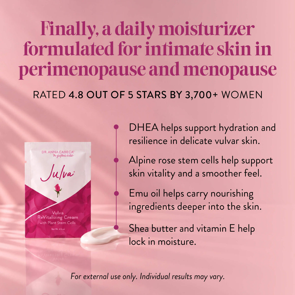Julva® Trial Pack