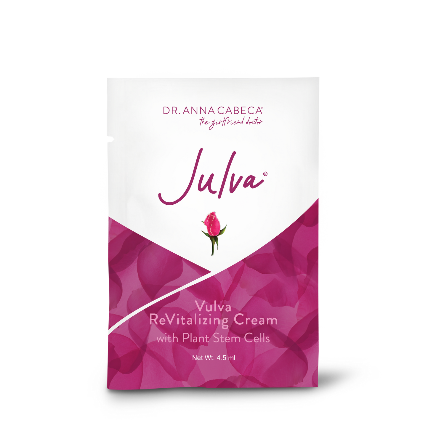 Julva® Trial Pack