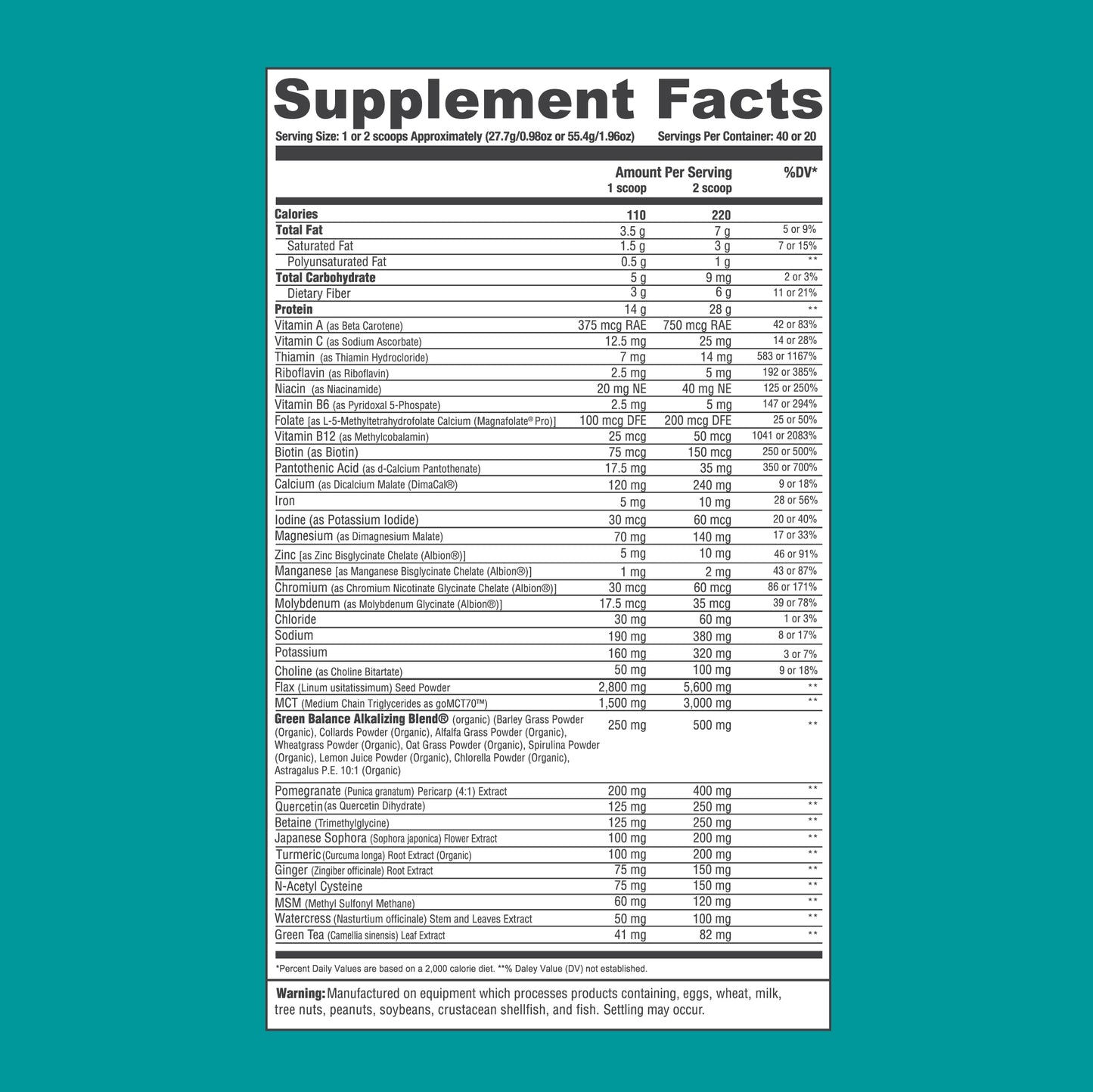 Keto-Green® Shake 40 Servings