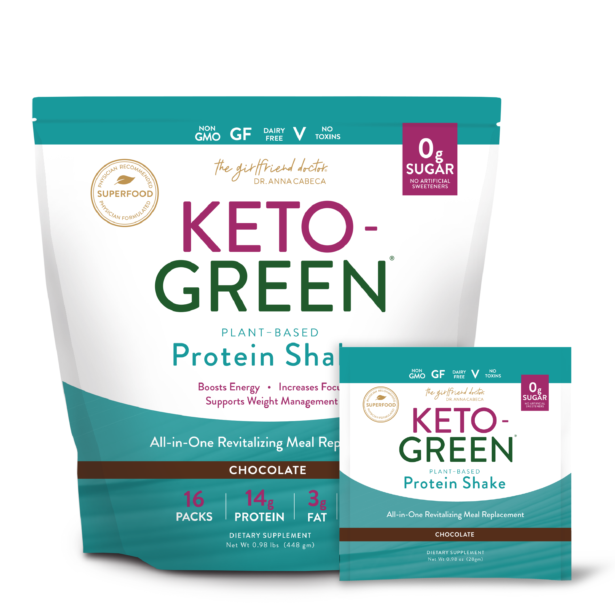 Offers Keto-Green Protein Shake – Dr. Anna Cabeca