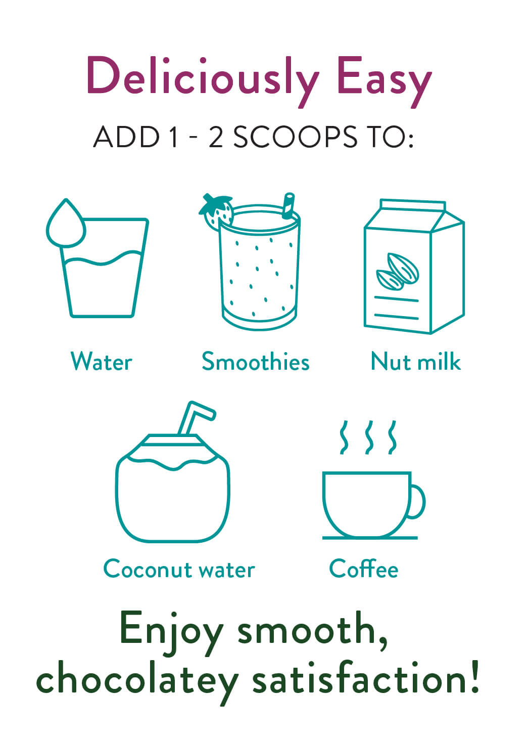 Delicously Easy. Add 1-2 scoops to: Water, smoothies, nut milk, coconut water, coffee. Enjoy smooth, chocolatey satisfaction!