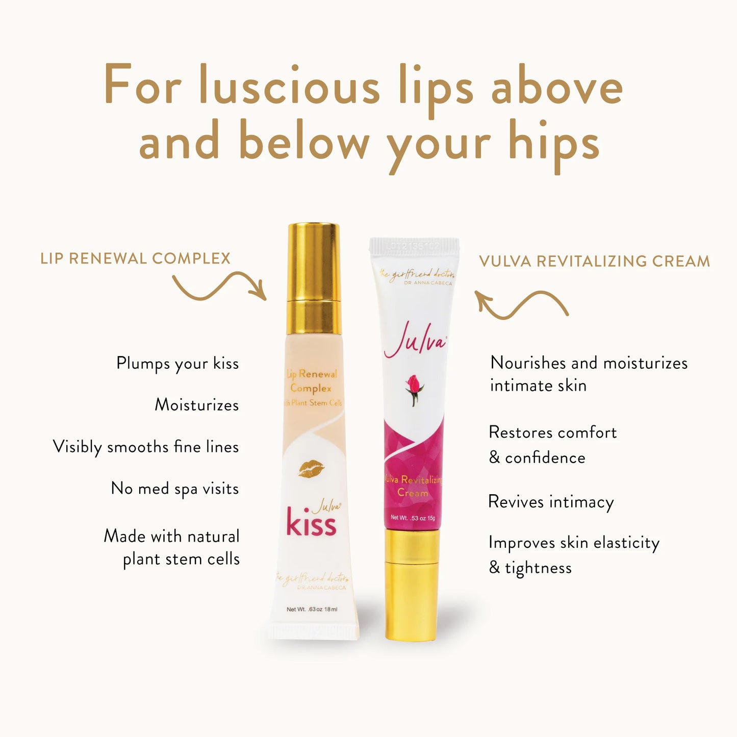 Julva® Lip Duo