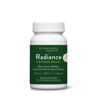 Supplement bottle labeled 'Radiance Defense Boost' by Dr. Anna Cabeca on a white background
