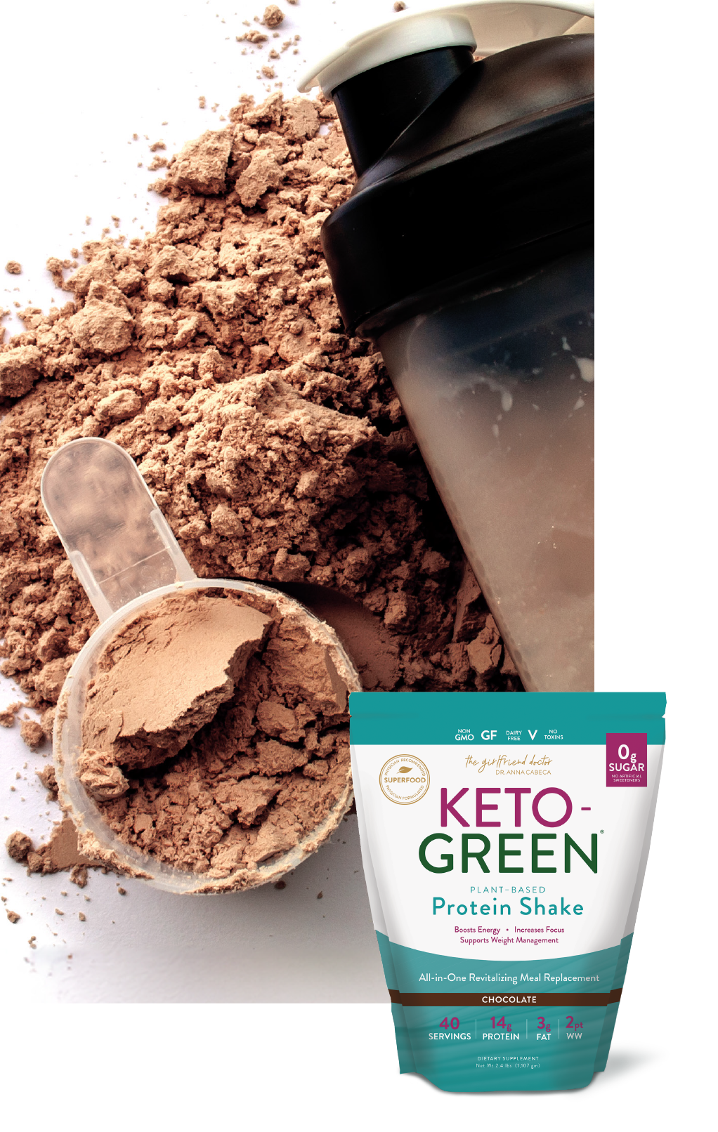 Keto Green Protein Shake