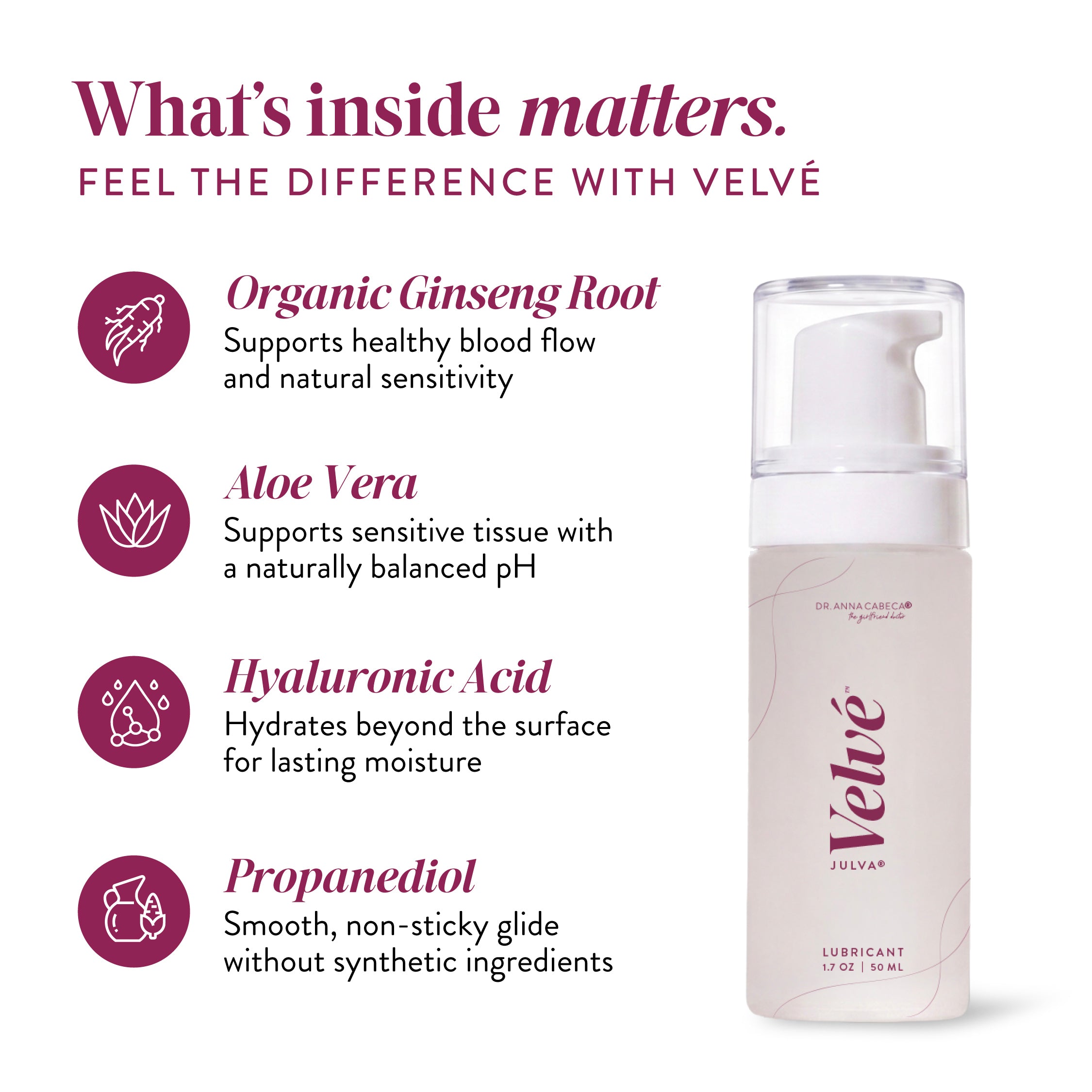 Julva & Velve Bundle | The Intimacy Bundle | Dr Anna Cabeca
