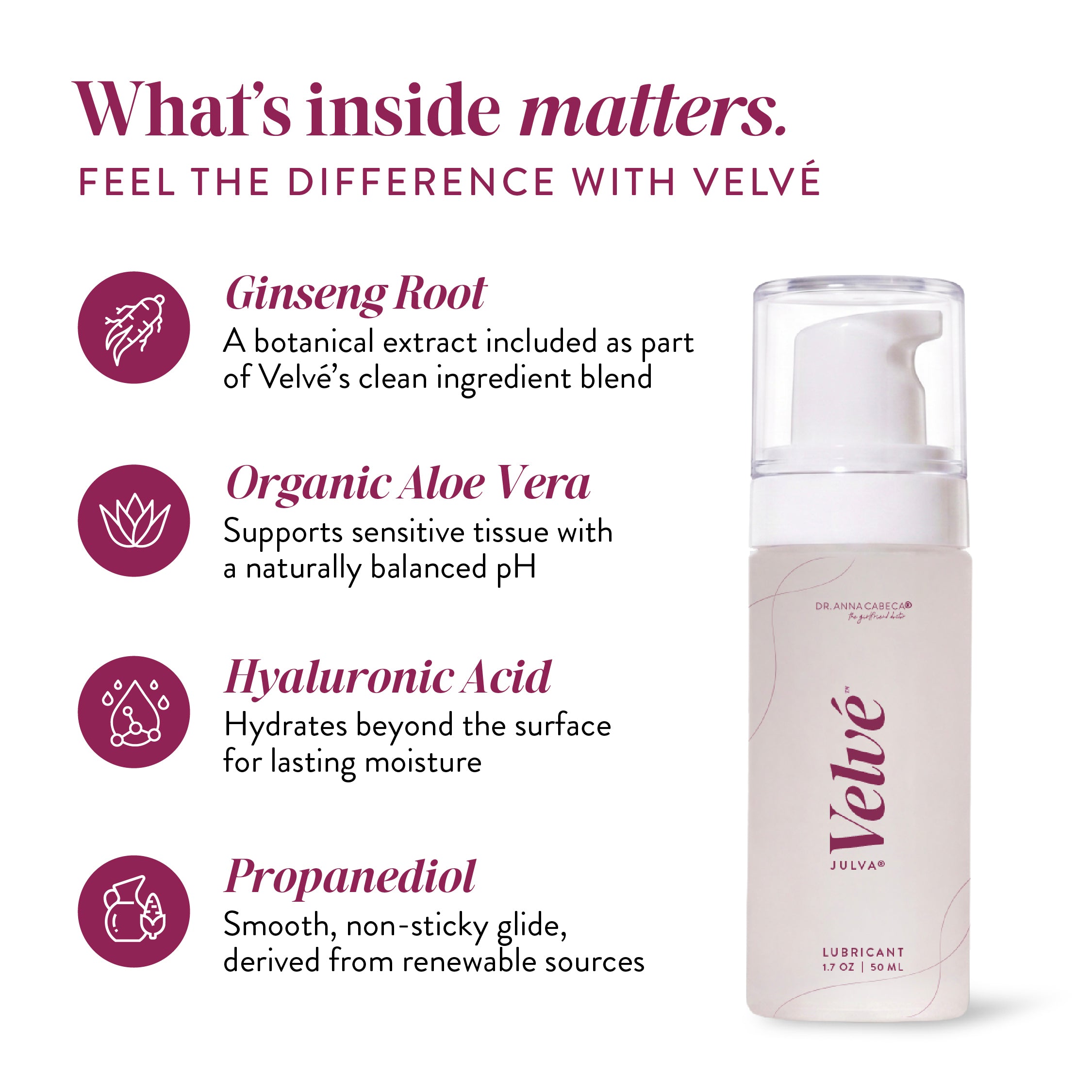 Lubricant for Dryness & Comfort | Velve by Dr. Anna Cabeca